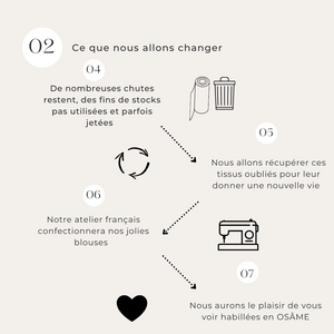 Osâme passe à l'upcycling ♻️, voici pourquoi 👇